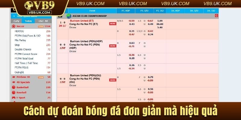 Cách dự đoán bóng đá đơn giản mà hiệu quả