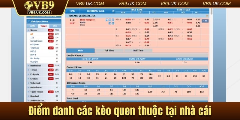 Điểm danh các kèo quen thuộc tại nhà cái