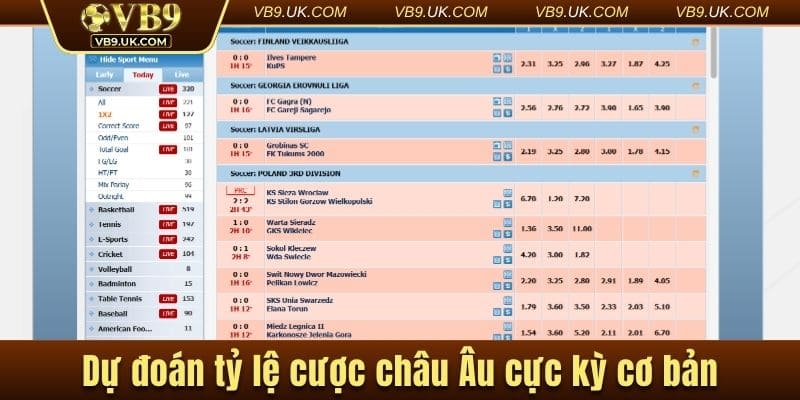 Dự đoán tỷ lệ cược châu Âu cực kỳ cơ bản