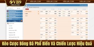 Kèo Cược Bóng Đá Phổ Biến Và Chiến Lược Chơi Hiệu Quả