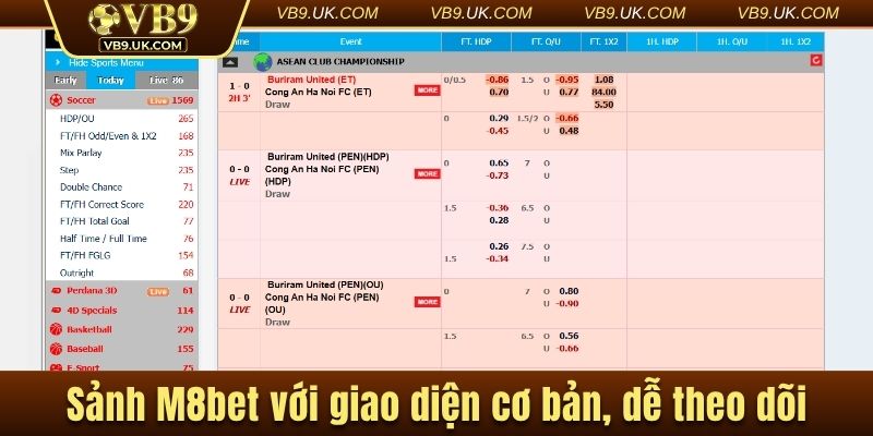 Sảnh M8bet với giao diện cơ bản, dễ theo dõi